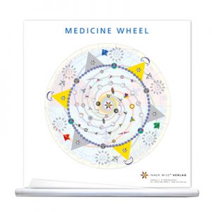 Medicine-Wheel-Poster